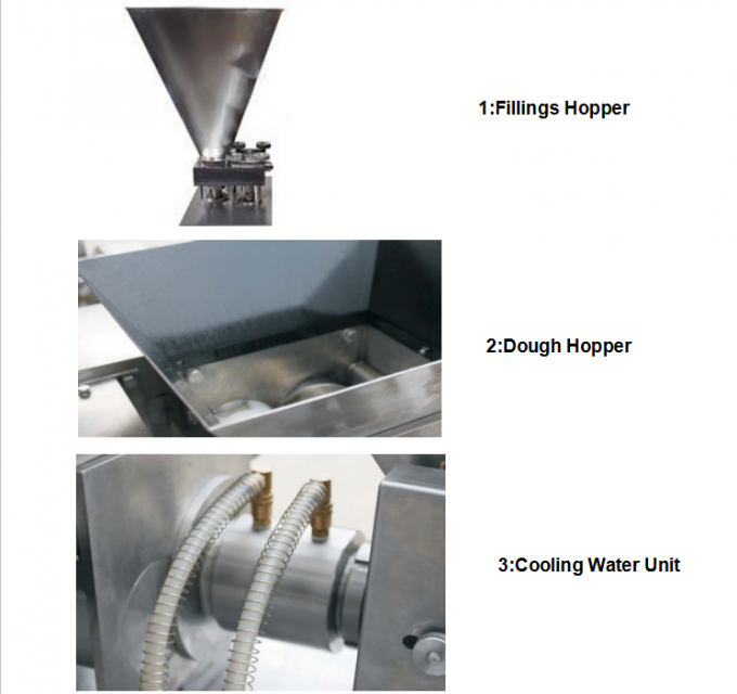 Automatic Dumpling 380V Industrial Bakery Equipment 0